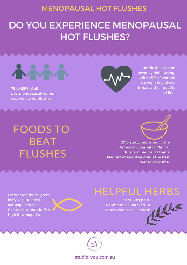 Foods to Beat Menopausal Hot Flushes Find the Right Foods For You!