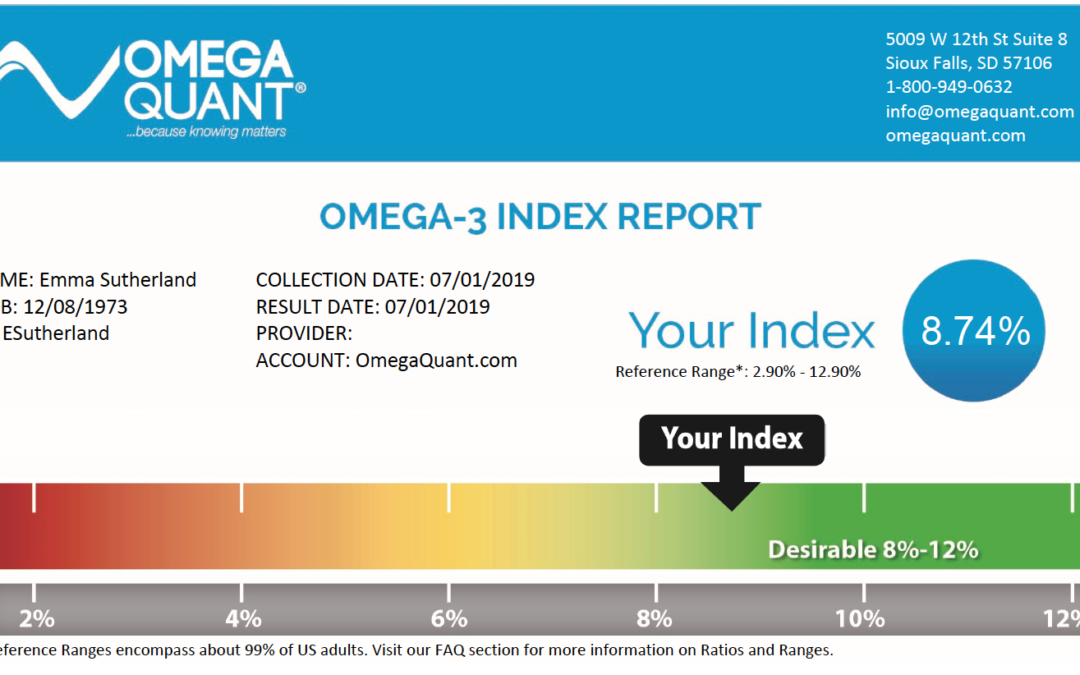 Introducing the Omega 3 Index Score – What’s Yours?